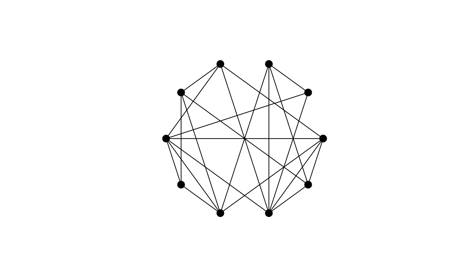 Robust Estimation for the Erdős-Rényi Model